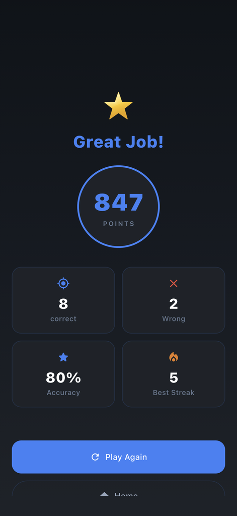 Football Trivia results and score breakdown