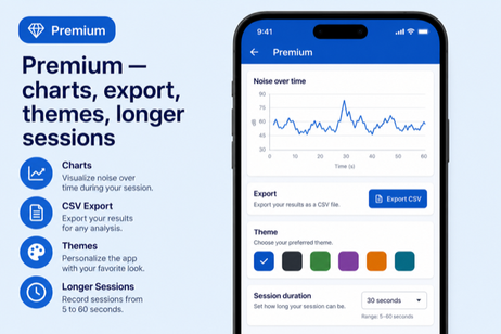 Premium — глушитель шумомера